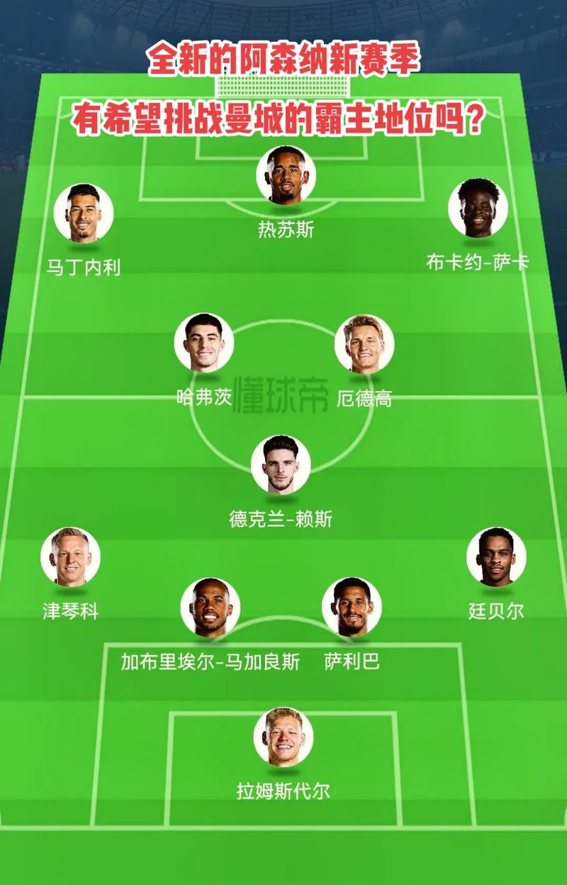 Xiaohao 谈到了如何在第二阶段进行调整：在第二阶段，我们将加强合作和沟通